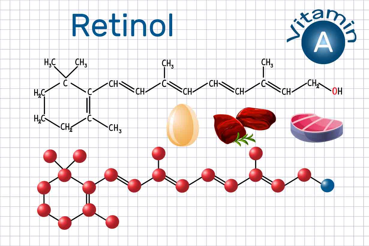 Phân biệt hai thần dược sắc đẹp Retinol và Vitamine C